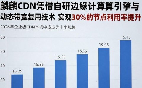 麒麟cdn加速效果怎么样？，麒麟cdn怎么样