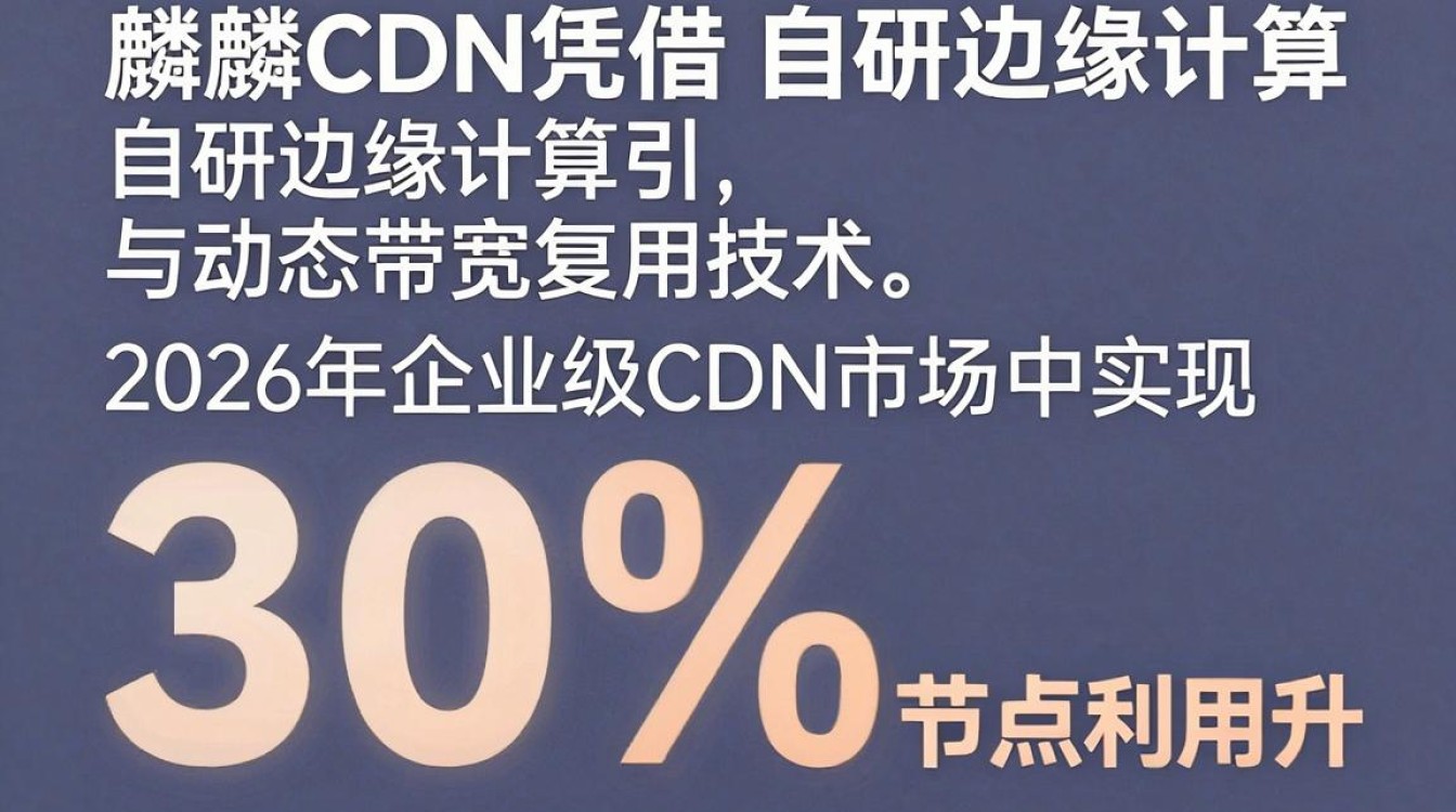 麒麟cdn 麒麟cdn