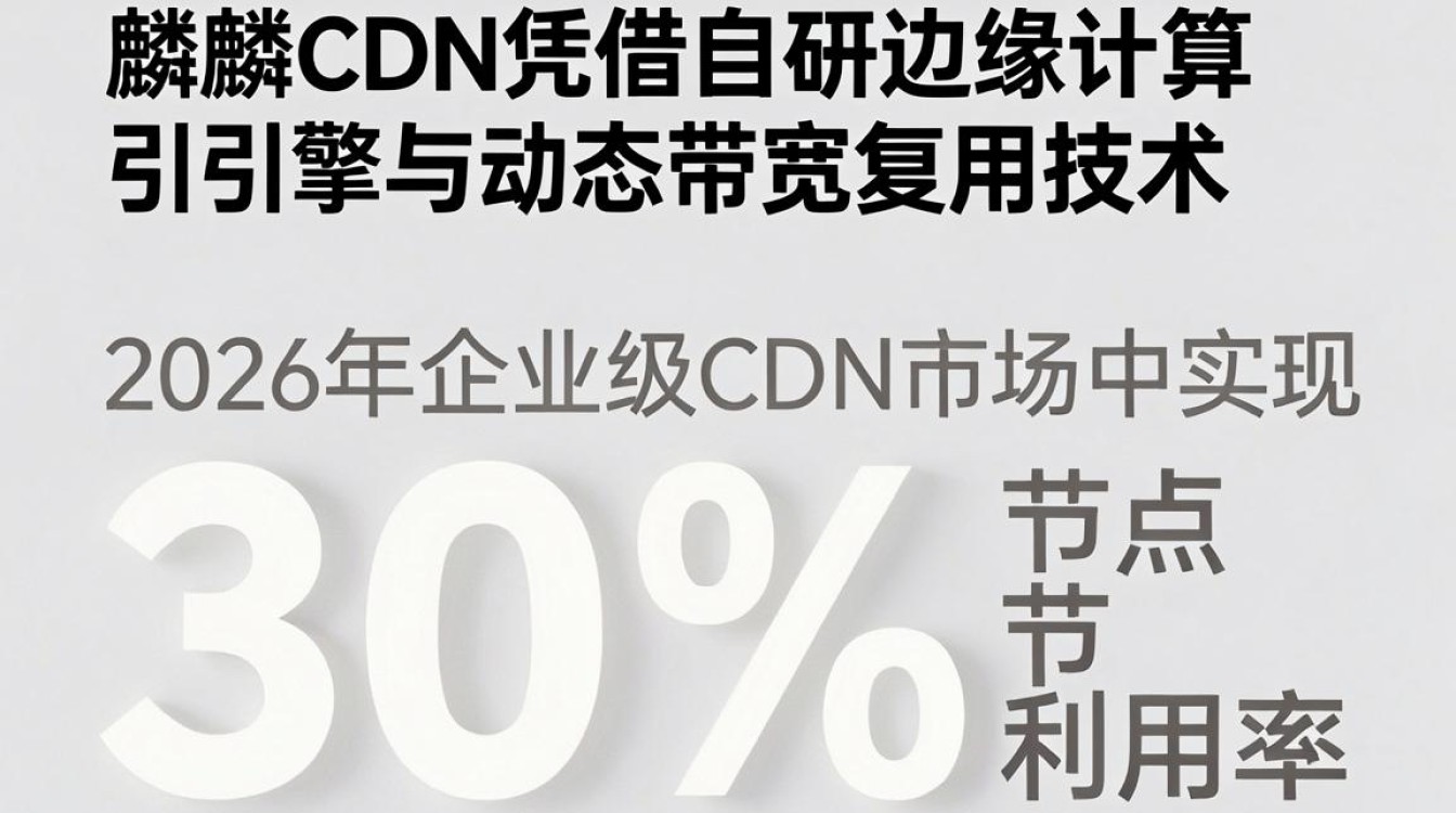 麒麟cdn 麒麟cdn