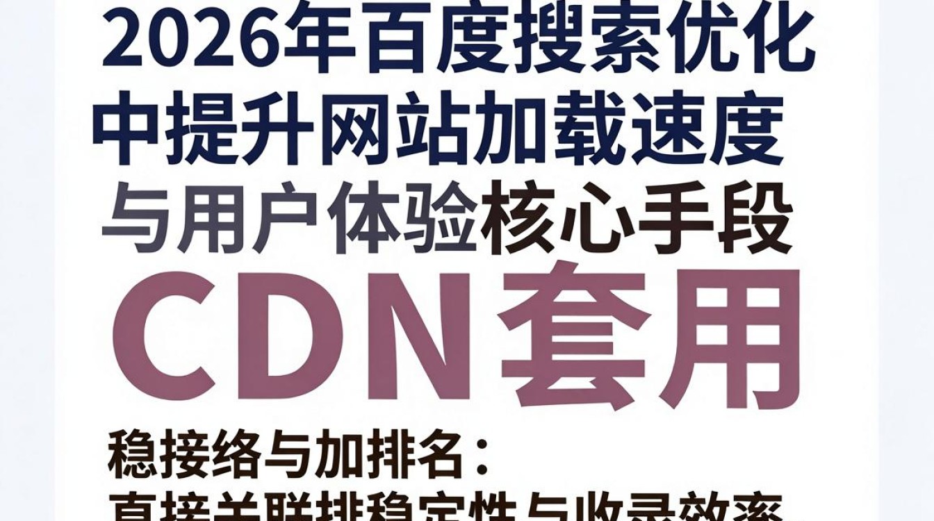 cdn套用