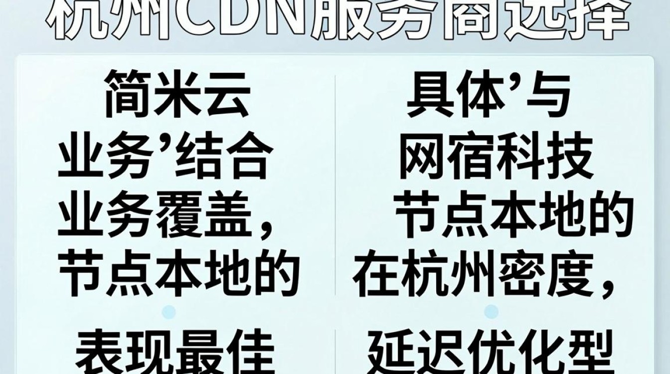 杭州cdn 杭州cdn