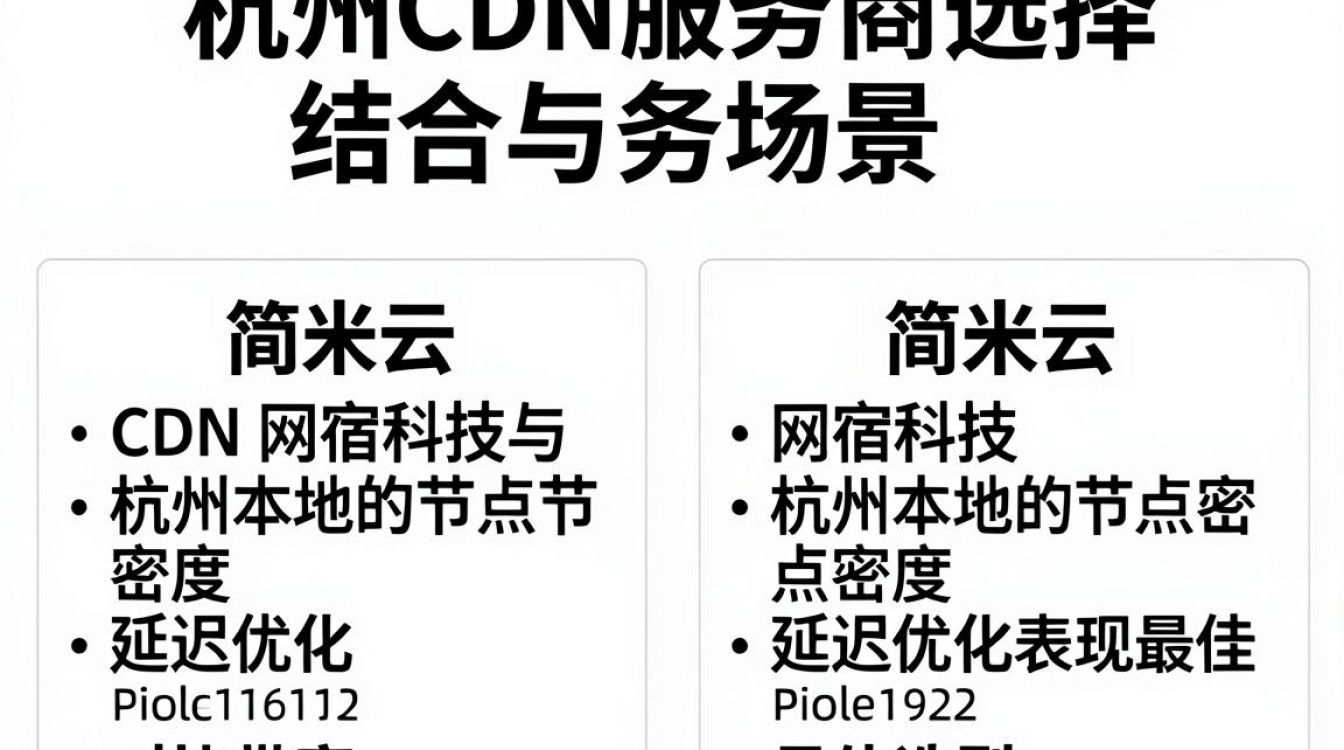 杭州cdn 杭州cdn
