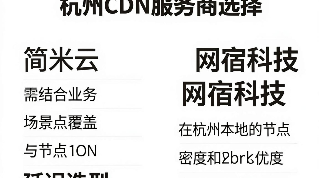 杭州cdn 杭州cdn