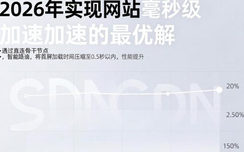 直接CDN加速是什么？，怎么配置和使用