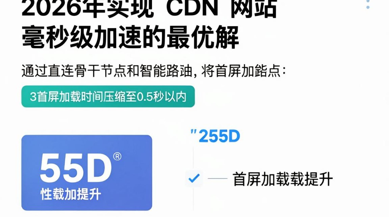 直接cdn 直接cdn