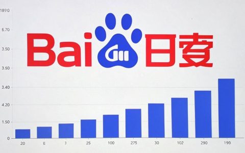 套个cdn的主要用途是什么？，套个cdn如何搭建使用