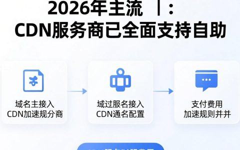 CDN报名流程是什么？CDN报名需要注意什么