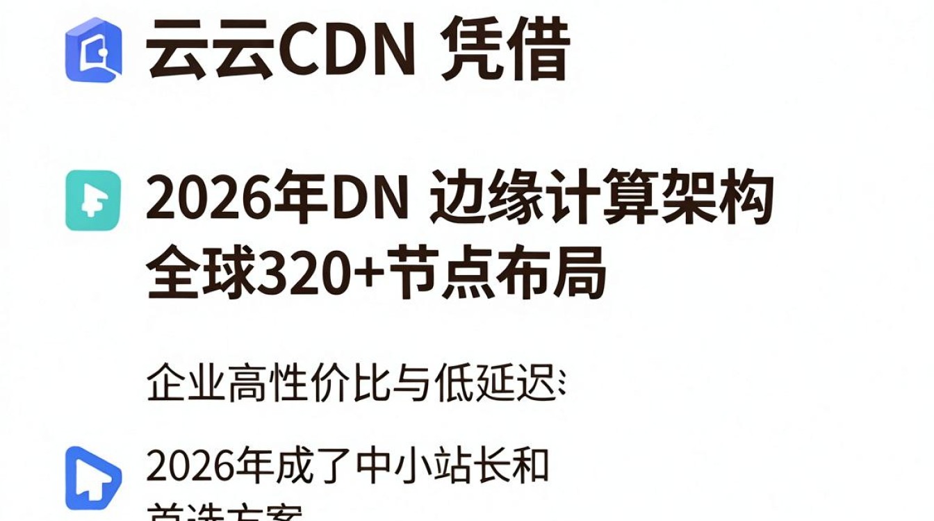 雨云cdn加速效果如何？雨云cdn哪个节点速度最快
