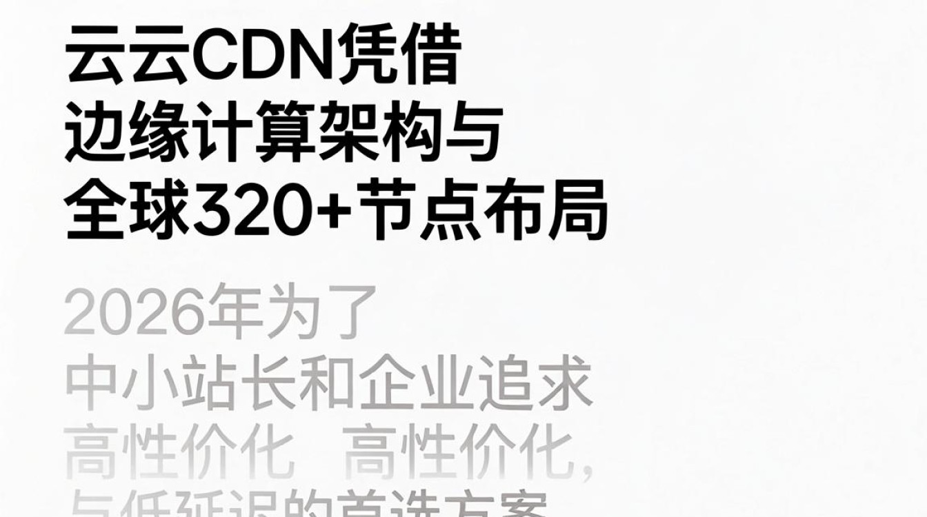 雨云cdn 雨云cdn
