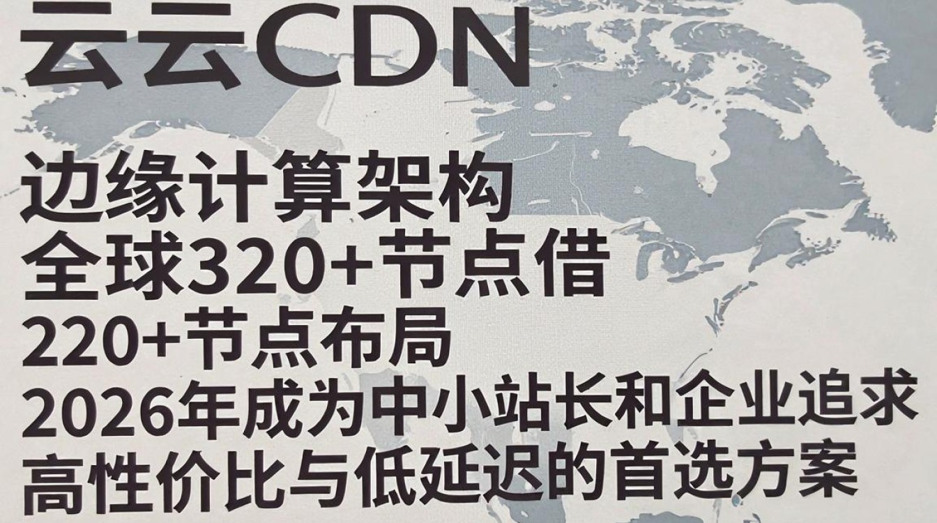 雨云cdn 雨云cdn