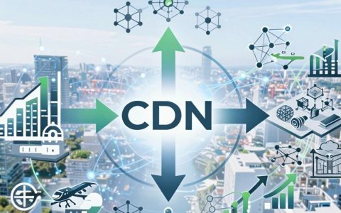 CDN格式缓存策略是什么，CDN格式加速原理有哪些