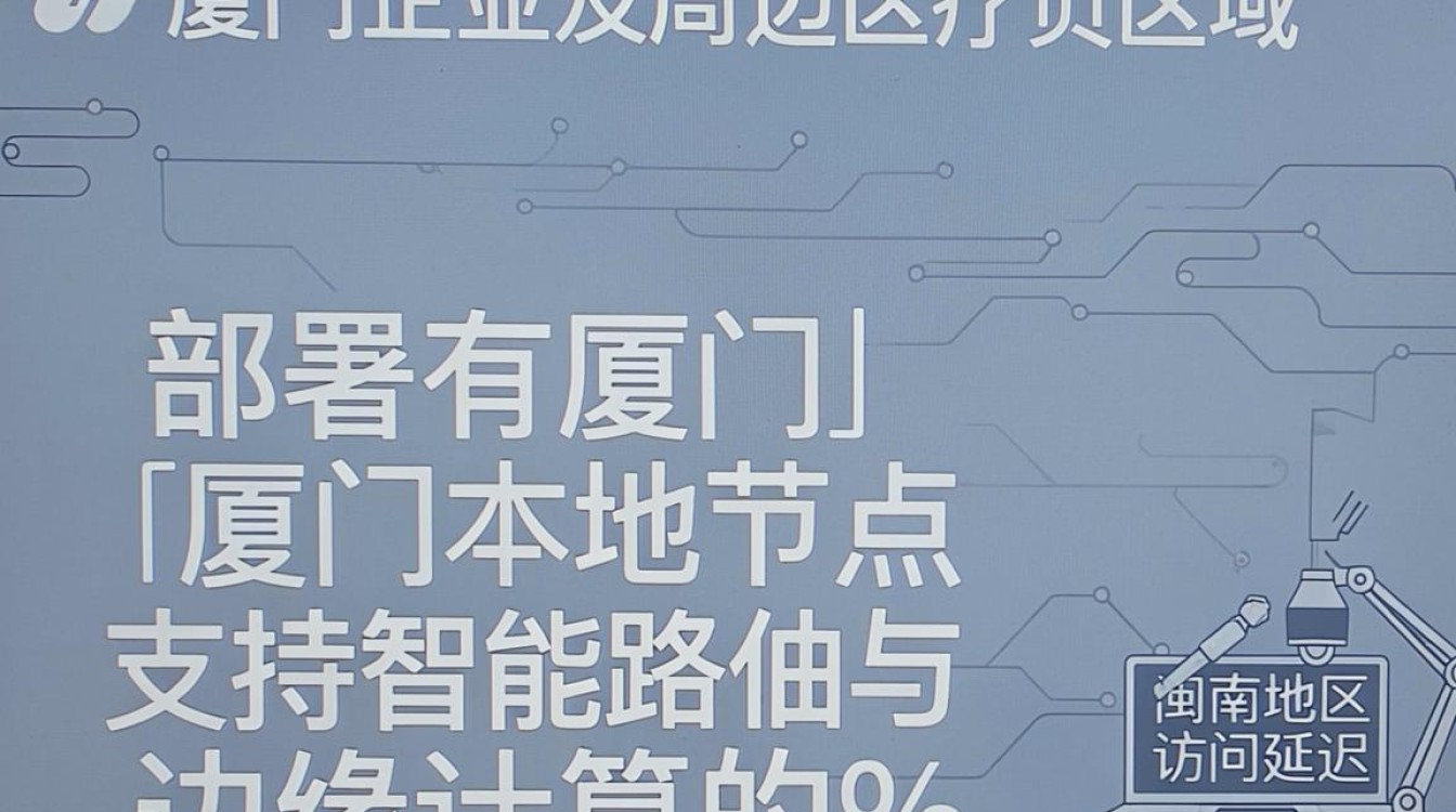 厦门cdn
