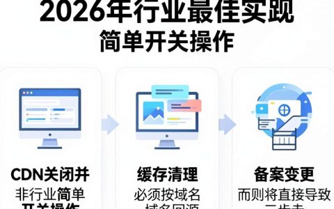 CDN关闭有什么影响？，关闭CDN后网站访问慢怎么办