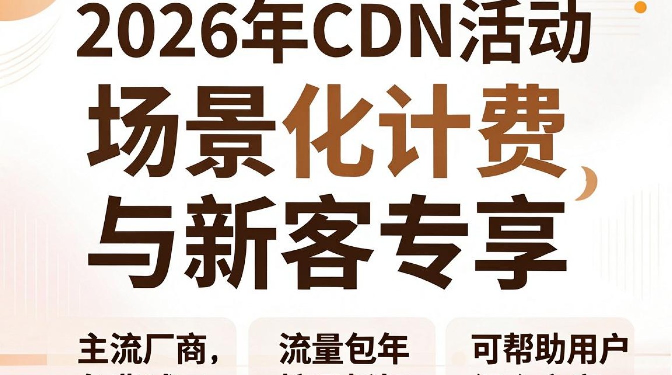 cdn活动 cdn活动