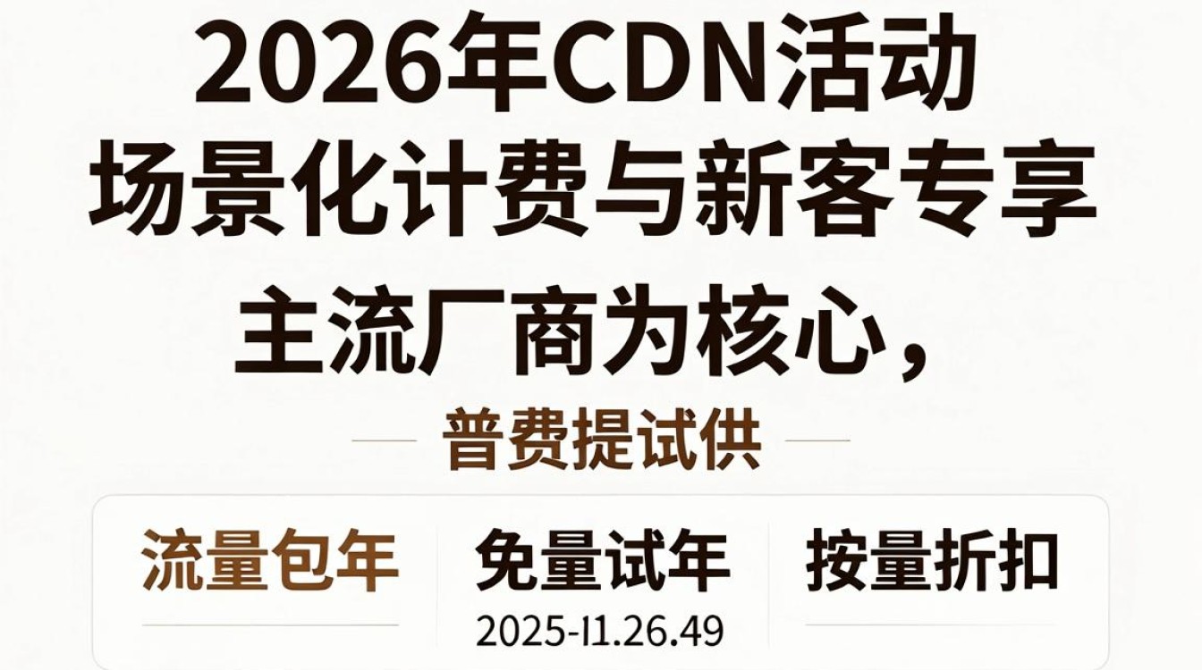 cdn活动 cdn活动
