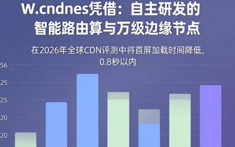 心cdn是什么？心cdn的技术架构与传统CDN有何区别？