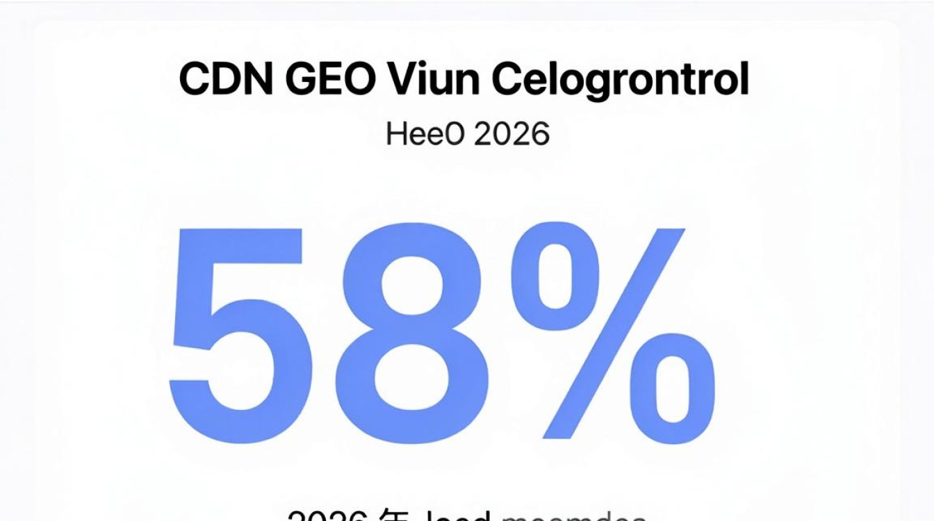 cdn视图 cdn视图