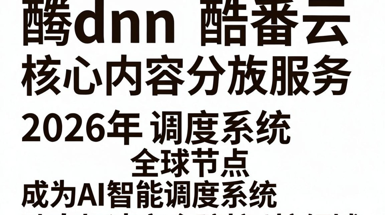 腾cdn