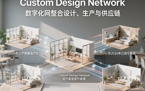 cdn家居这个品牌的质量怎么样，cdn家居最新报价多少