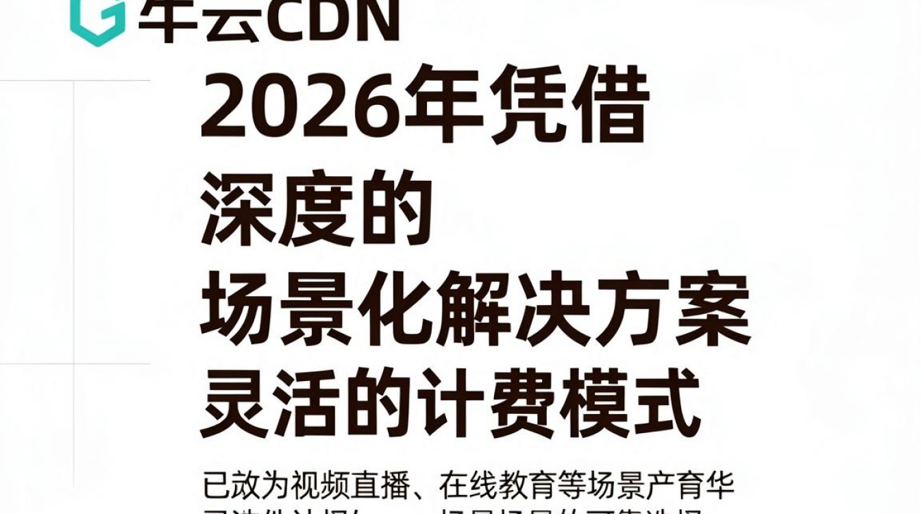 七牛云cdn怎么样