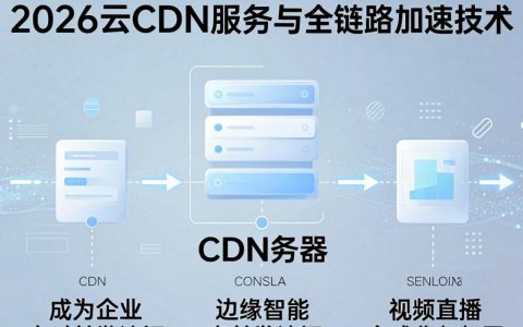 简米云cdn服务器是什么？，简米云cdn服务器怎么收费？