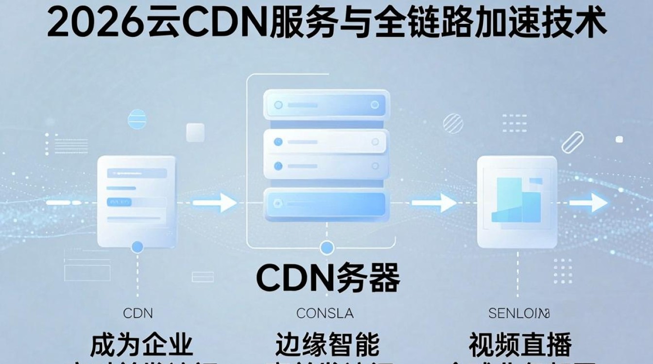简米云cdn服务器 简米云cdn服务器