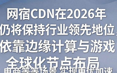网宿CDN前景如何？网宿CDN未来发展前景怎么样？