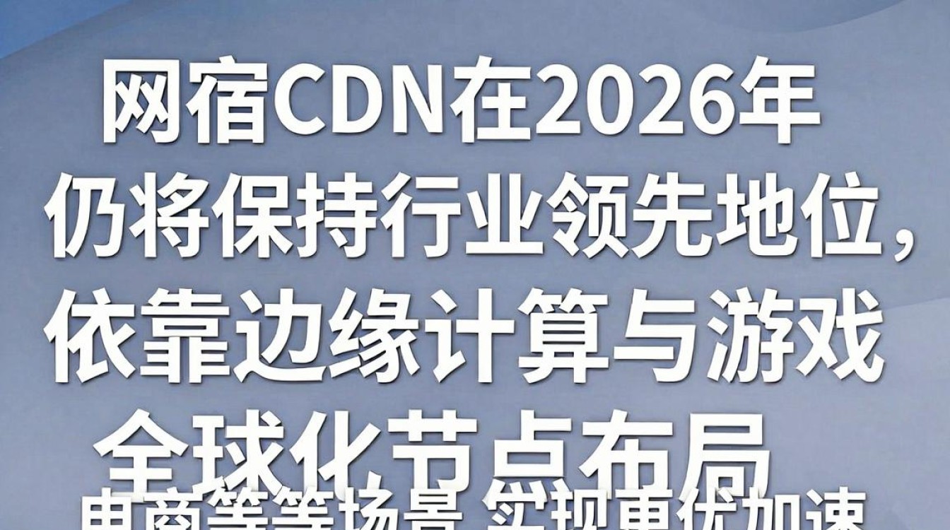 网宿cdn前景 网宿cdn前景