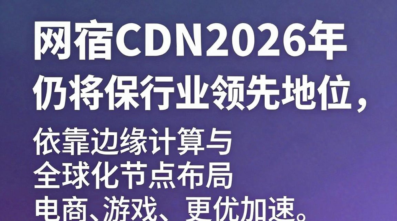 网宿cdn前景 网宿cdn前景
