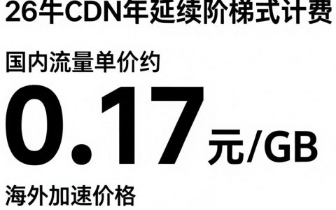 七牛cdn价格是多少？，七牛cdn价格怎么收费划算？