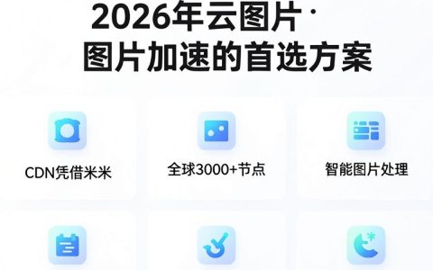 简米云图片cdn加速效果怎么样？图片cdn加速哪家好
