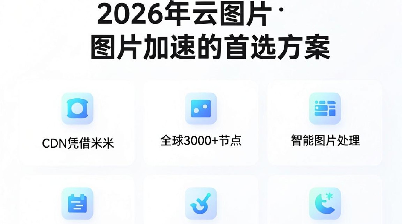 简米云图片cdn