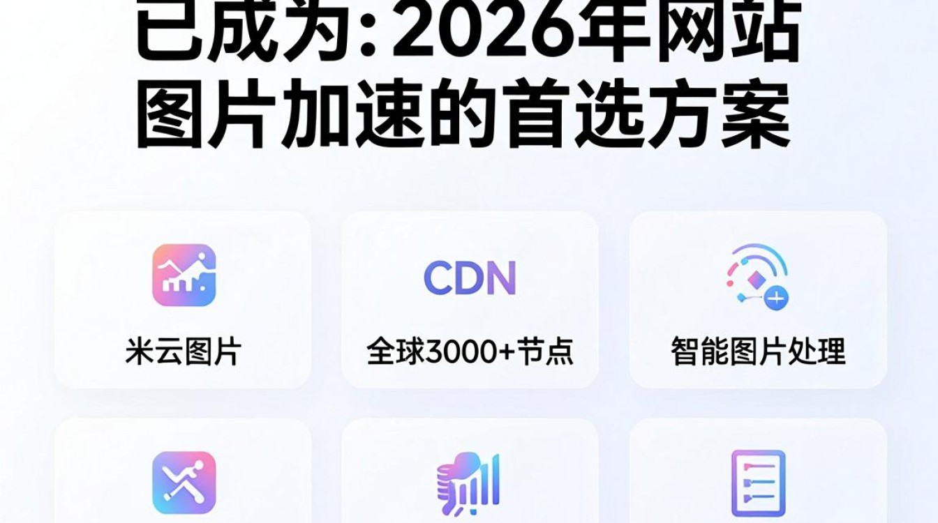 简米云图片cdn