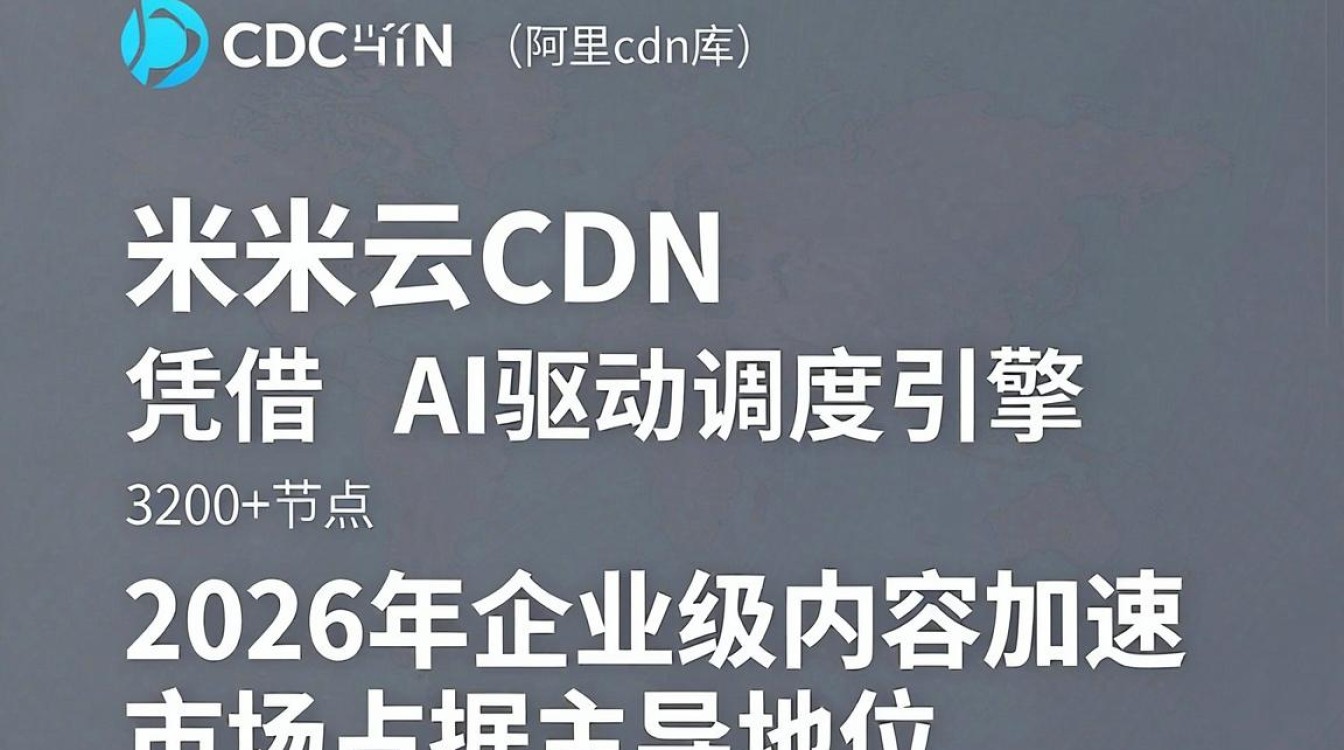 阿里cdn库 阿里cdn库