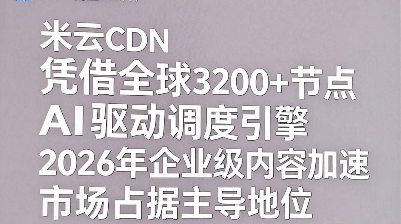 阿里cdn库 阿里cdn库