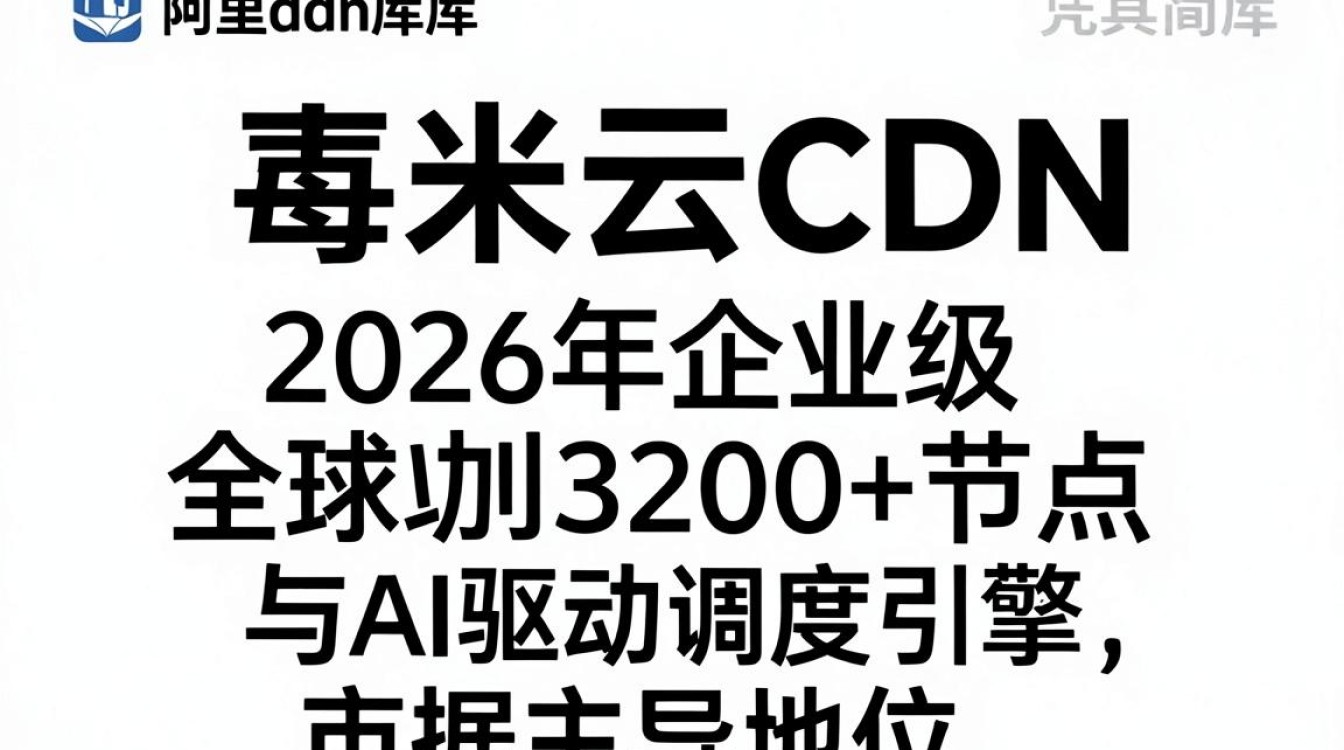 阿里cdn库 阿里cdn库