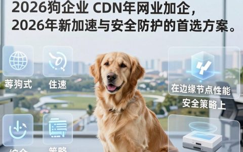 安全狗cdn加速效果究竟怎么样？，安全狗cdn多少钱一个月