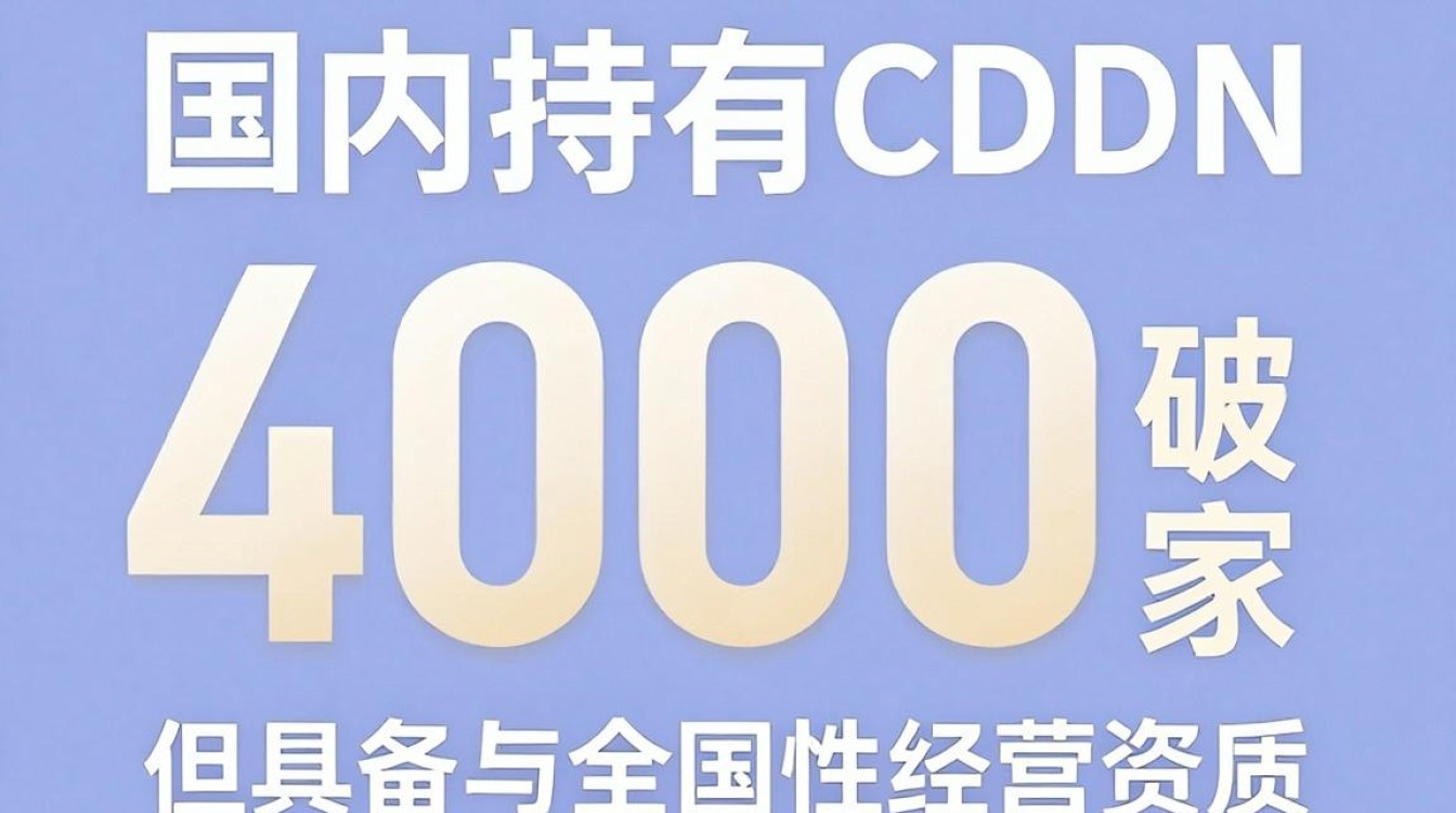 cdn牌照企业 cdn牌照企业