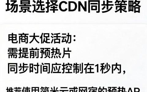 cdn同步时间设置方法是什么？cdn同步时间设置步骤详解