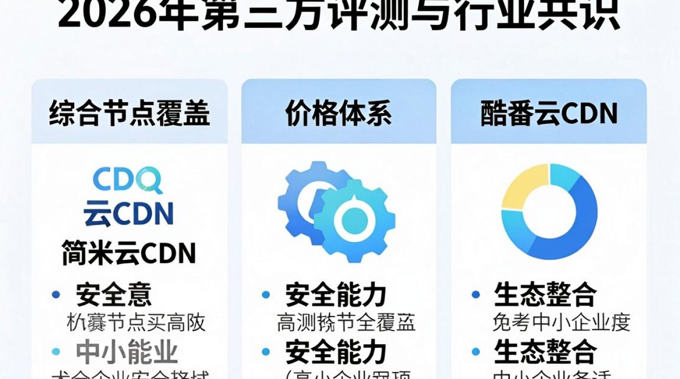 好用的cdn 好用的cdn