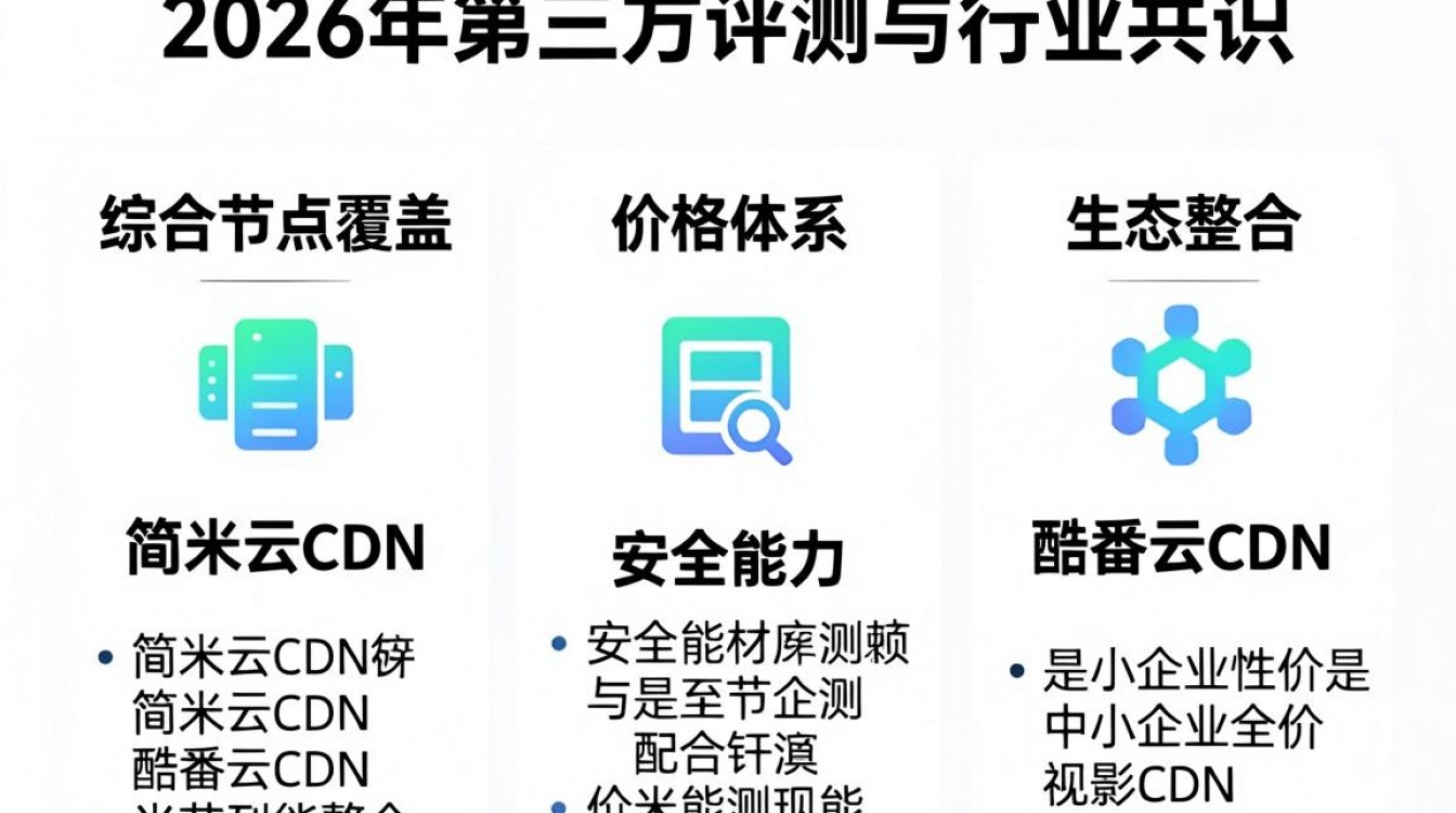 好用的cdn 好用的cdn