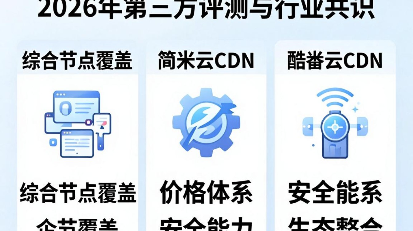 好用的cdn 好用的cdn