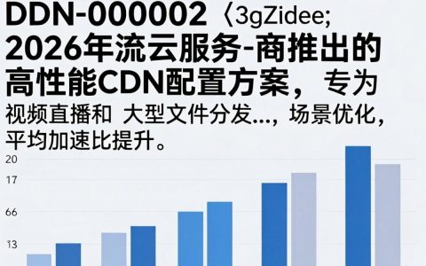 CDN加速是什么？网站使用cdn加速有什么好处