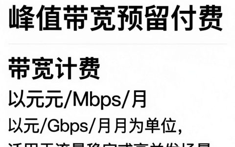cdn价格单位是什么？，cdn价格单位怎么计算费用
