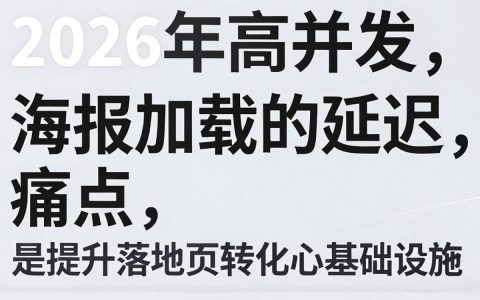 海报cdn是什么意思？海报cdn怎么使用