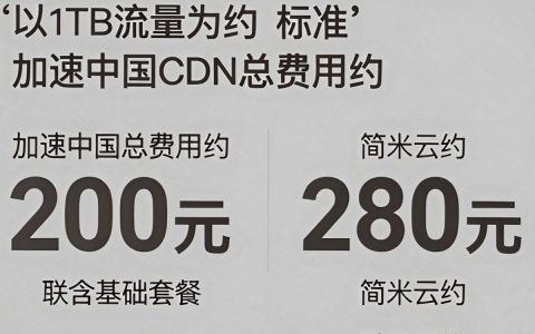 加速中国cdn怎么样，加速中国cdn实际速度如何