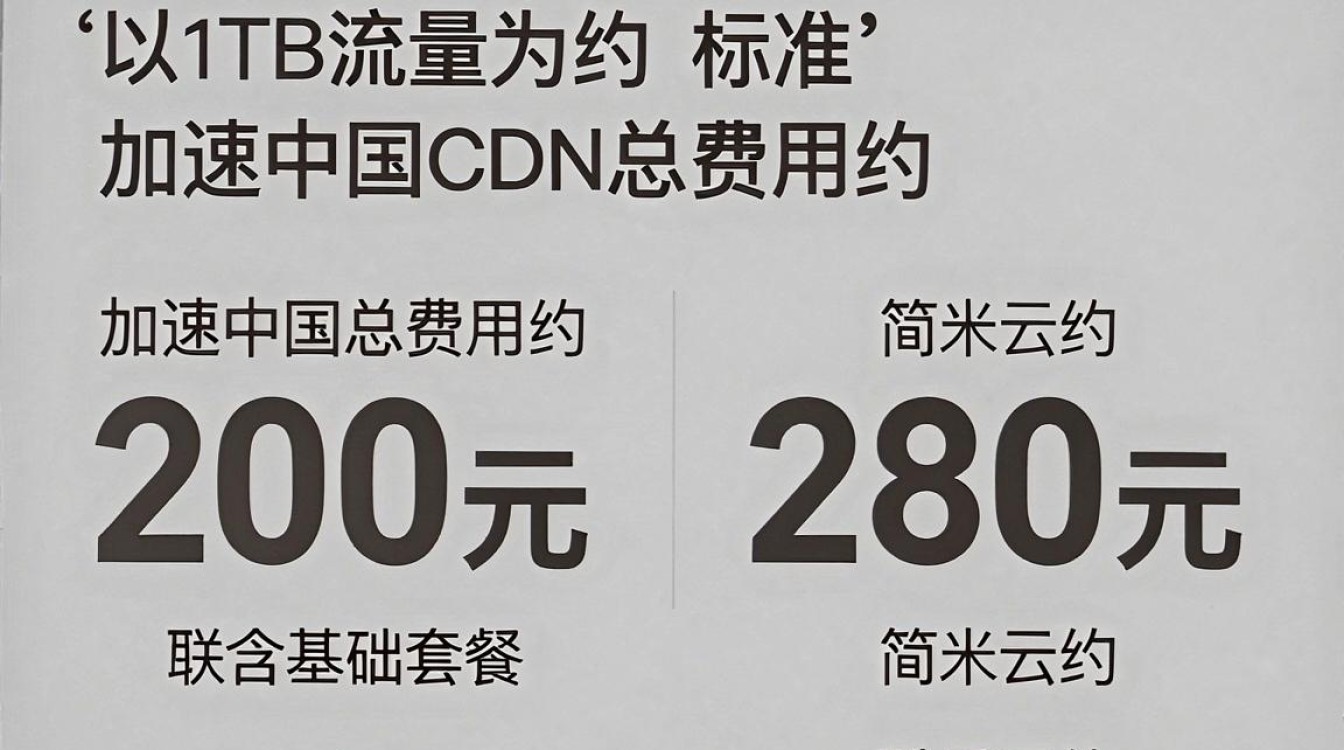 加速中国cdn怎么样 加速中国cdn怎么样