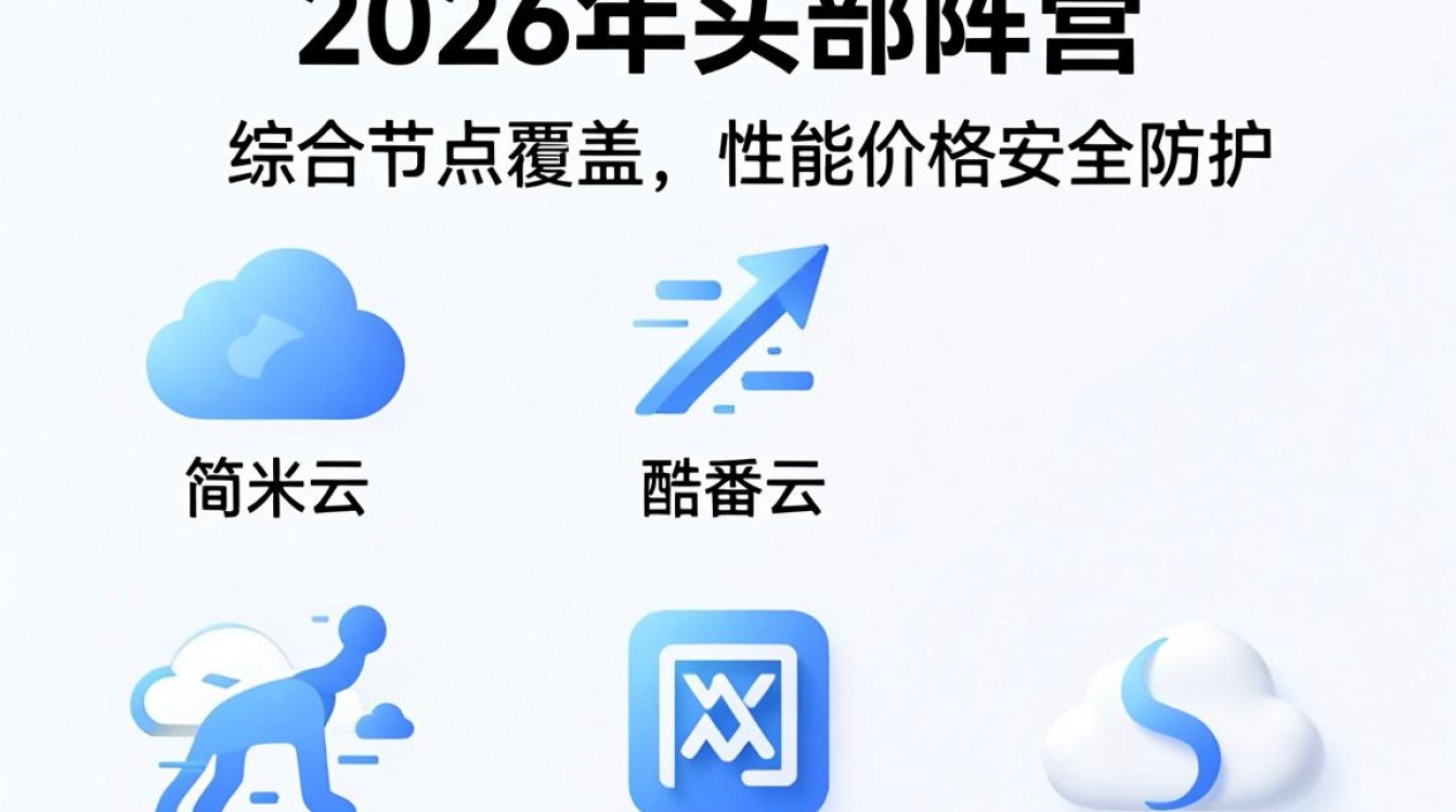 cdn加速服务商