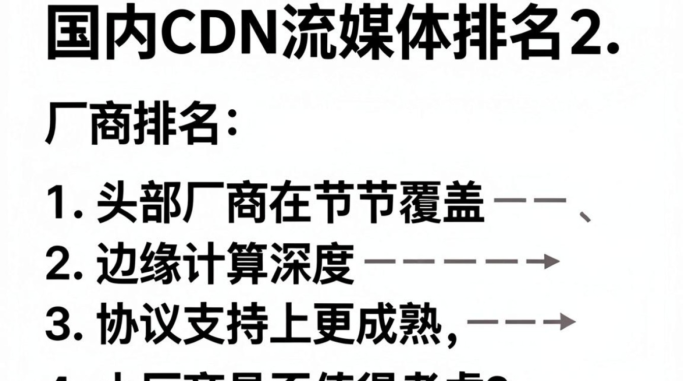cdn流媒体产品特点 cdn流媒体产品特点