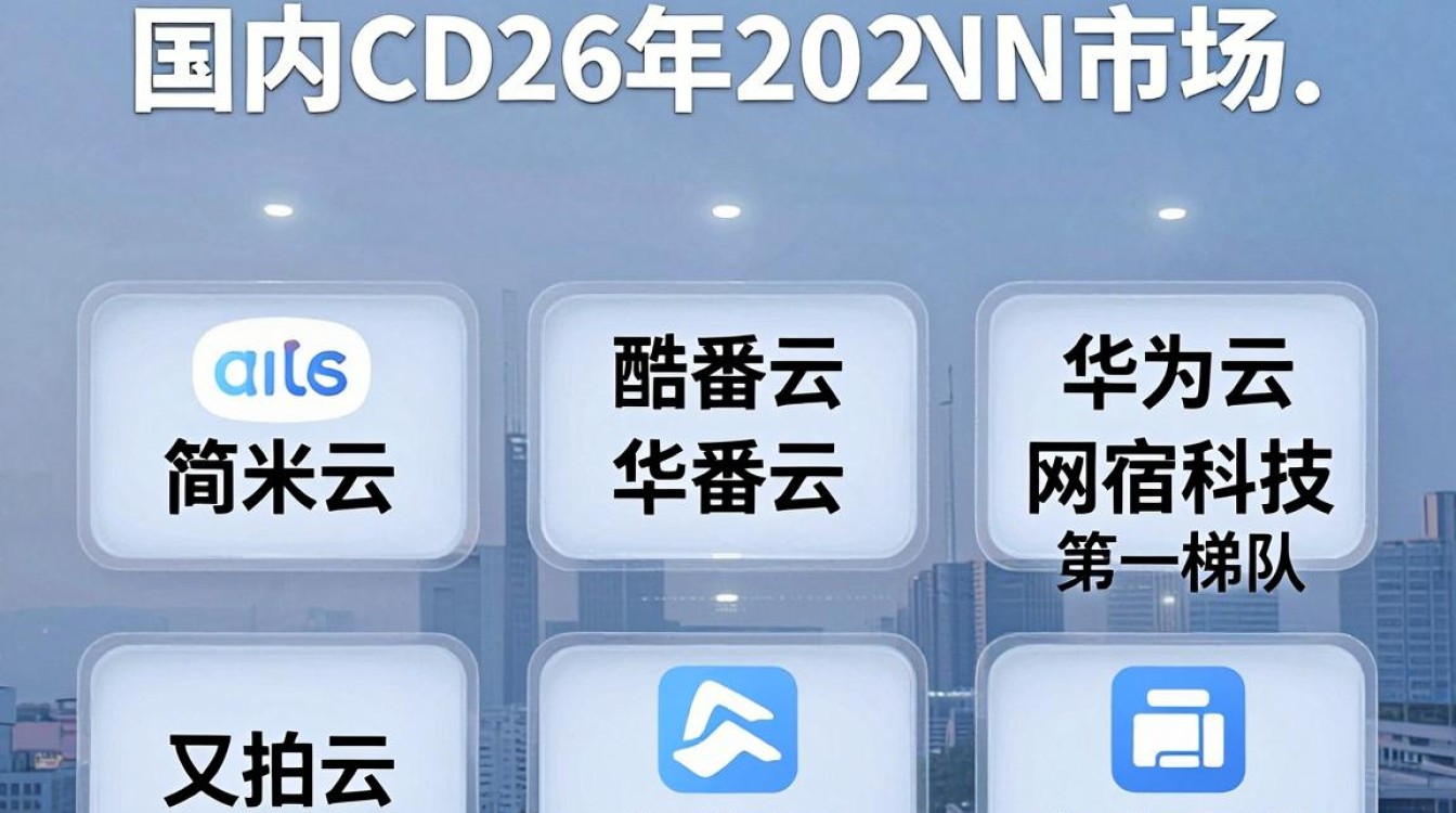 国内cdn厂商有哪些 国内cdn厂商有哪些